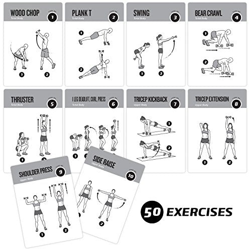 NewMe Fitness Dumbbell Workout Cards, Instructional Fitness Deck for Women & Men, Beginner Fitness Guide to Training Exercises at Home or Gym (Dumbbell, Vol 1) - style: Dumbbell Vol1