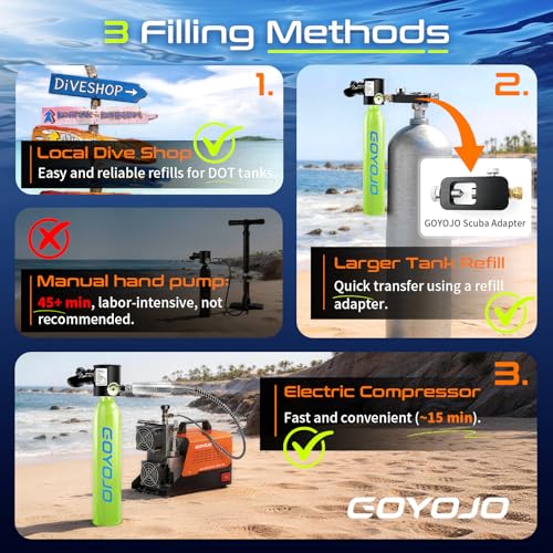 GOYOJO Mini Scuba Tank, Portable Diving Lung Air Tank with DOT Certified | Refillable Emergency Backup Pony Bottle for Snorkeling, Underwater Breathing, Training - color: 0.5L Turquoise Blue