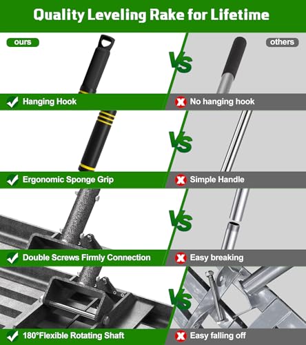 Lawn Leveling Rake 30x10, 6.2FT Heavy Duty Yard Leveler for Dirt & Soil | 30x10" Mn Steel Plate Levels Dirt, Soil & Sand, Stainless Adjustable Long Handle , Garden & Golf Course Leveling