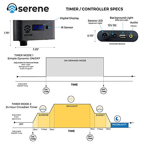CURRENT USA 24-36" Inch Serene Aquarium Visual and Audio Aquatic Experience Kit with LED Aquarium Light, LED Background Light, Frosted Background Film & Speaker for Fish Tank (4025)