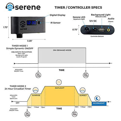 CURRENT USA 24-36" Inch Serene Aquarium Visual and Audio Aquatic Experience Kit with LED Aquarium Light, LED Background Light, Frosted Background Film & Speaker for Fish Tank (4025)