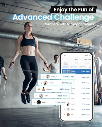 RENPHO Smart Jump Rope with Counter, App Data Tracking, LCD Display | App Data Storage & Analysis, Tangle-Free Design, Adjustable Workout Rope, Fitness Training for Crossfit, Gym & MMA - color: C-Black Steel wire rope 1 pc
