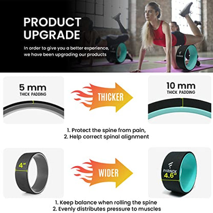 Yoga Wheel for Back Pain Relief, Back Roller Wheel with Extra Cushion | Wider & Thickest Foam, Stretches and Strengthens Core Muscles - style: SINGLE 13''