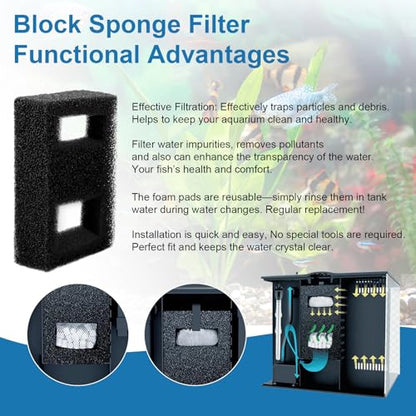 A1376 Foam Filter Block Replacement Aquarium Filter Media Compatible with Fluval SPEC, EVO and Flex Desktop Aquarium Series, Foam Filter Media Sponge for Fluval Filter Replacement 2 PCS