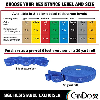CanDo Multi-Grip 6 Foot Exercise Resistance Band with Hand/Foot Loops for Total Body Workouts, Training, Rehab, Stretching and Therapy - style: Heavy