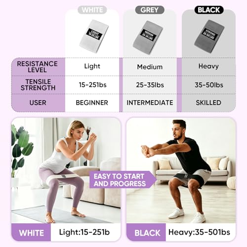 TEAWOO Resistance Bands Set for Working Out:Professional Exercise Bands | 3 PCS Professional Exercise Bands for Yoga, Pilates, Booty, Leg Training , Fabric Stretch Bands For Women Men Home Gym