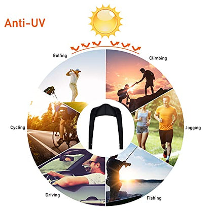 Aster Cooling Shawl Arm Sleeve with Finger Hole Sun Protection Cooler Shrug Arms Wrap 2-piece - color: Black
