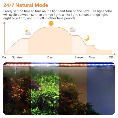 hygger Submersible LED Aquarium Light, 14W 15in 24/7 Mode Fish Tank Light with 5 Rows Beads, with Timer 9 Colors and Adjustable Brightness, Full Spectrum IP68 Waterproof Light for Fish Tank 16-27 inch - size: 15in 14W