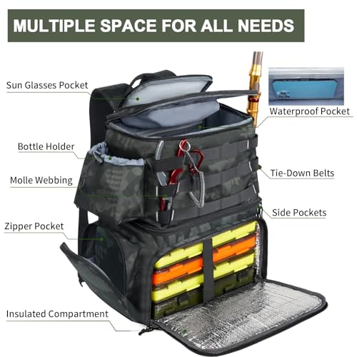 MATEIN Fishing Backpack, Tackle Storage Bag with Rod Holders & Cooler | Water Resistant Fishing Bag Fits 4 3600 Trays, Large Wide Open Tackle Box Backpack, Gifts for Fishermen - color: Camouflage