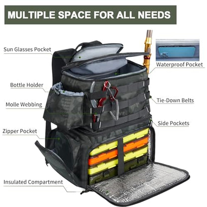 MATEIN Fishing Backpack, Tackle Storage Bag with Rod Holders & Cooler | Water Resistant Fishing Bag Fits 4 3600 Trays, Large Wide Open Tackle Box Backpack, Gifts for Fishermen - color: Camouflage