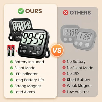 2 Pack Digital Timer for Kids Classroom Kitchen Timers for Cooking | w/ Battery, Easy to View, Alarm, Mute Mode, Count Down/Up, Magnetic, Kickstand, Hanging, Classroom Timer for Teacher Supplies - color: Rich Black *2