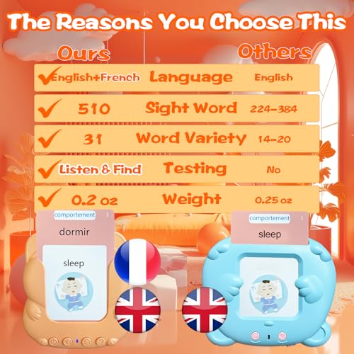 Bilingual Talking Flash Cards for Kids - Test Mode, French - color: French