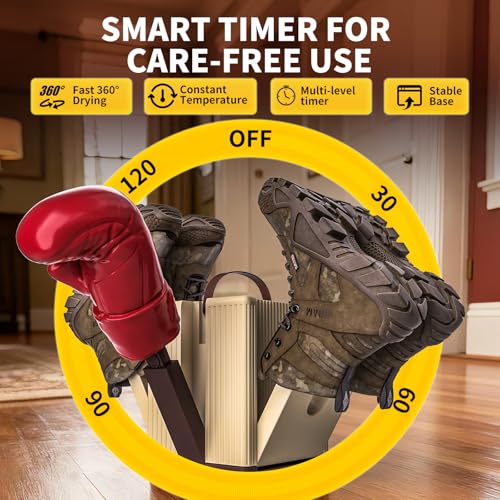 Heapsion 6-Arm Shoe Dryer and Deodorizer, Fast 360° Drying in 15s with Rose Salt Box, Foldable Boot Dryer with Timer for 3 Pairs, Portable for Travel, Home, Gym