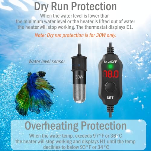 20W Mini Aquarium Heater for 2-4 Gallon Tanks | Submersible Fish Tank Heater with Digital Thermostat, Dry-Run & Overheat Protection, Memory Function - size: For Aquariums ≤ 4 Gal