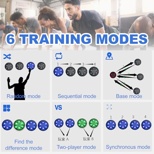 Reaction Training Light-Design Different Targeted Training,6 Modes Sports Agility Lights Training Kit,Reaction Training Light - Improves Reaction Time & Agility,5 Kinds of Lights