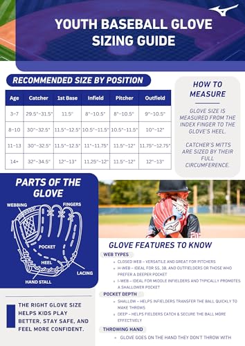 Mizuno Prospect PowerClose Youth Baseball Glove Series I V-Flex Notch I Parashock Palm Pad I Buttersoft Palm Liner - color: Black|Tartan Flex Web, size: 10.5"|All Positions|Ages 7-8