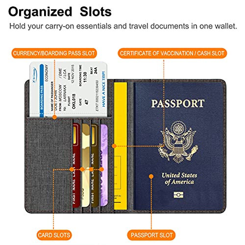 FINTIE Passport Holder, Slim Travel Wallet RFID Blocking Card Case Cover - color: Denim Charcoal Brown