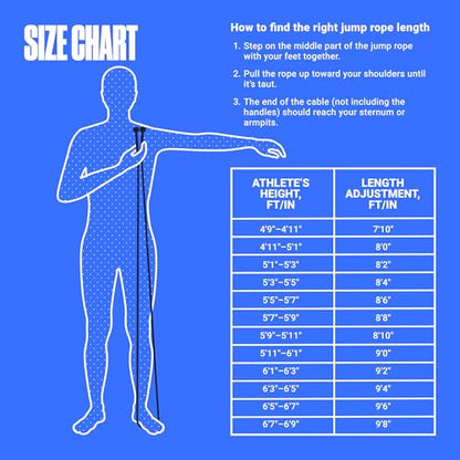 SPORTBIT Adjustable Jump Rope for Fitness and Exercise | Fitness and Exercise, Cardio, Boxing, and Weight Loss, Speed Rope, Men & Women - color: Blue