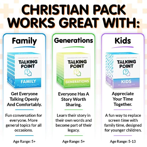 200 Conversation Cards for Christians Game - Explore Your Faith and Have Fun on Family Game Night, Bible Study or Youth Groups - Perfect for Church Groups, Couples Night, Easter Gifts
