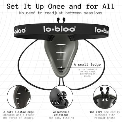 lobloo MMA Cup – Engineered Performance Protection for Mixed & Standing Martial Arts | Slim Lock Fit, Ultra-Durable Defense | Made in Sweden - style: Adult Size +16yrs