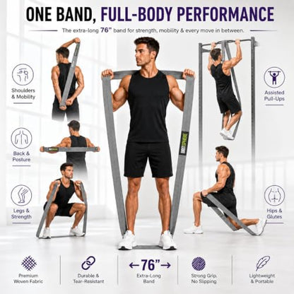 76-Inch Long Fabric Resistance Bands for Women & Men | Heavy Duty, Pull Up Assistance, Non-Slip Elastic, Home Gym Equipment, Strength Training, Pilates & Calisthenics - color: Gray