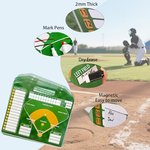 Magnetic Baseball Lineup Board for Coaches - Professional Dugout Clipboard with Dry Erase Whiteboard, 30 Magnets, 12 Tokens & Carry Case | Coaching Accessories for Baseball/Softball - style: Without a handbag