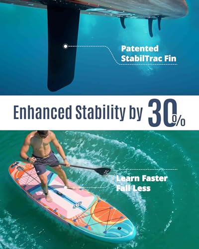 ZLX 11'6"x35" Ultra Wide Inflatable Stand Up Paddle Board | Stable Non-Slip Deck Pad, Unique Fin System, Premium SUP Accessories & Backpack - Upgraded Pump for Adults, All Skill Levels - color: Pink Orange Gradient