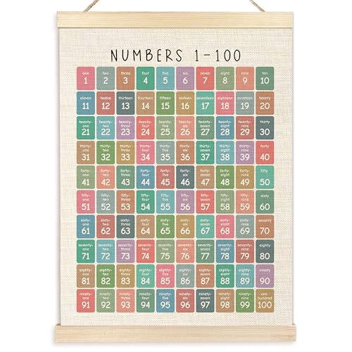 Ecezatik Number Chart 1-100 Educational Poster Hanger Frame, Boho Classroom Decor, Count to 100 Learning Posters Banner for Classroom Nursery Kids Room Playroom Preschool Decor, 12x16 Inches - color: P-wall art-Popular science, size: 16"L x 12"W