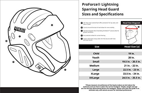 Proforce Lightning Martial Arts Protective Sparring Gear Bundle - Headgear, Gloves, Ultra Kicks