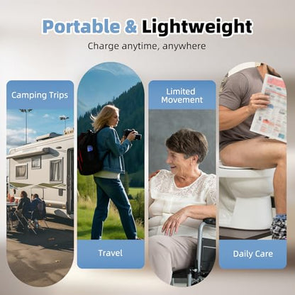 Hibbent Portable Bidet for Travel, High Pressure Handheld Electric Sprayer, Rechargeable Travel Bidet for Women & Men, Personal Hygiene Cleaning, Soothing Postpartum Care, Blue - color: Blue