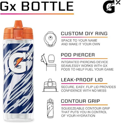 Gatorade Gx NFL Non-Slip Squeeze Bottles, 30 fl oz, Gx Hydration System - color: Miami Dolphins