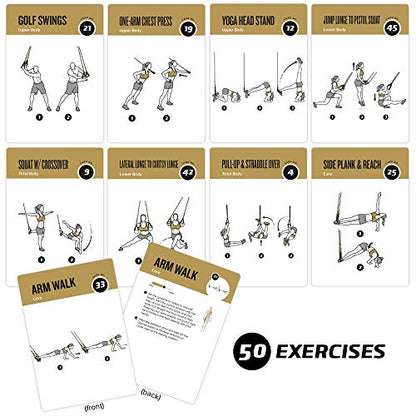NewMe Fitness Suspension Workout Cards, Instructional Fitness Deck for Women & Men, Beginner Fitness Guide to Training Exercises at Home or Gym (Suspension, Vol 2) - style: Suspension Vol2