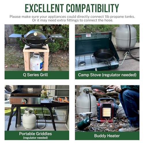 4ft Propane Hose Adapter 1lb to 20lb，Propane Adapter 20lb to 1lb Converter, Propane Tank Adapter Hose 20 lb to 1 lb for Weber Q Grill/Coleman Stove/Blackstone Griddle/Buddy Heater/Weber Traveler - size: 4 Feet Updated