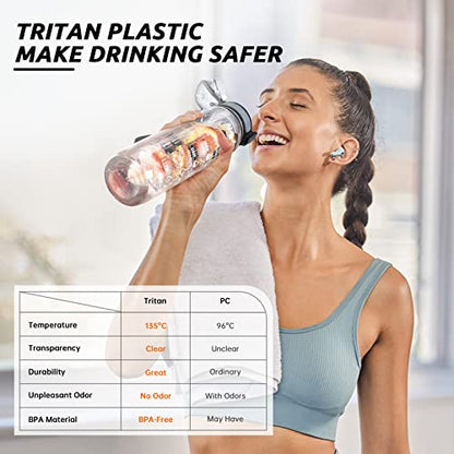 UTEBIT 32 OZ Fruit Infuser Water Bottle, Clear | Time Maker - style: 32OZ