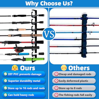 Wall Mounted Fishing Rod Rack Holder Ceiling Storage Hook Hanger Display Metal Horizontal Rack Oranizer Poles Steel Racks Holds up to 16 Rods with Soft Protective Pad for Garage Cabin and Basement - style: Store 16 Rod