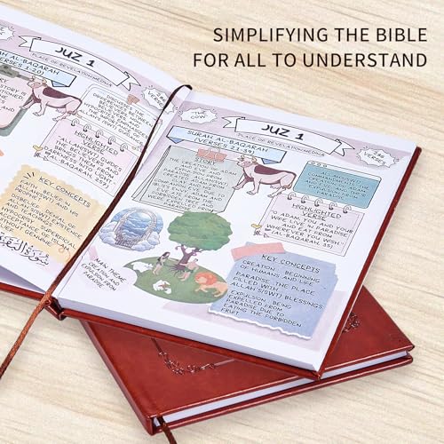 "Quran Made Simple: The Quran Journey - The Clear Quran, Holy Quran Made Simple and Illustrated | Study Guide for Beginners, Students & Adults | All 114 Surahs | Islamic Book, Easy-to-Understand, Visual Learning"