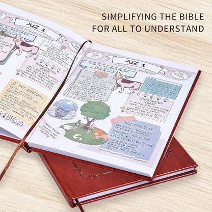"Quran Made Simple: The Quran Journey - The Clear Quran, Holy Quran Made Simple and Illustrated | Study Guide for Beginners, Students & Adults | All 114 Surahs | Islamic Book, Easy-to-Understand, Visual Learning"