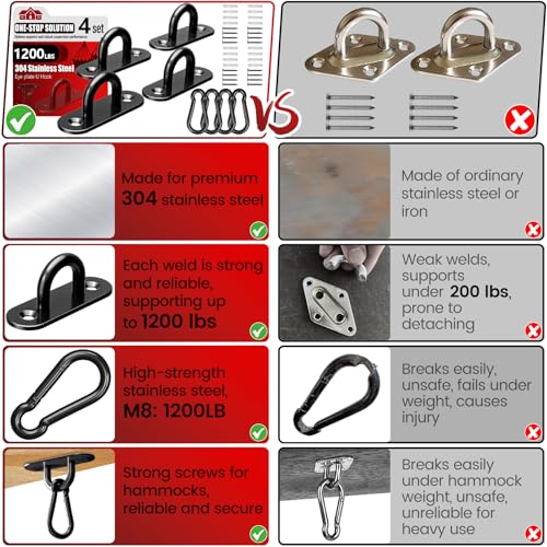 sprookber 304 Stainless Steel Pad Eye Snap Hooks, M8 Heavy Duty Ceiling Hooks, 1200 lb Capacity Hammock Swing Hanging kit, Plant Hangers, Marine Hardware Staple Hook Loop with Screws, Set of 8(Black) - size: 3.15 inch, style: Black Oval