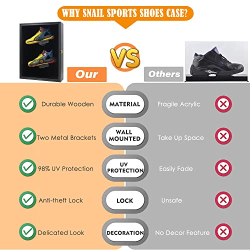 Memorabilia Sports Shoes Display Frame Case Lockable Wall Mount Wooden Cleat Sneaker Cabinet Storage Shelves Box for Football Basketball Sports Shoes Display with Anti-Fade UV Protection Acrylic Door