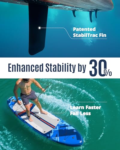 ZLX 11'6"x35" Ultra Wide Inflatable Stand Up Paddle Board | Stable Non-Slip Deck Pad, Unique Fin System, Premium SUP Accessories & Backpack - Upgraded Pump for Adults, All Skill Levels - color: Dark Blue