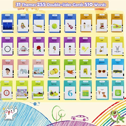 MAYAPHILOS English Talking Flash Cards with 510 Sight Words, Pocket Speech Therapy Toys, Interactive Autism Sensory Toy, Eductional Toys Learn English for Kids - size: 510 Word English