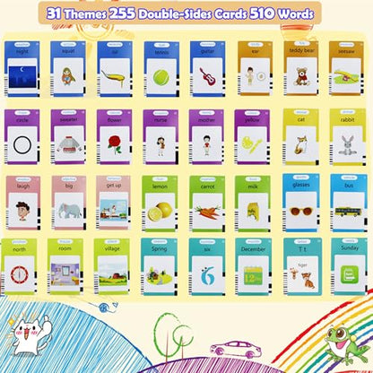MAYAPHILOS English Talking Flash Cards with 510 Sight Words, Pocket Speech Therapy Toys, Interactive Autism Sensory Toy, Eductional Toys Learn English for Kids - size: 510 Word English