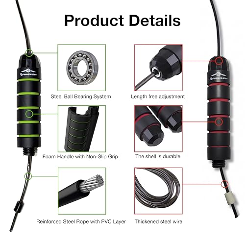 Jump Rope – Adjustable Speed Rope with Ball Bearings & Ergonomic Foam Handles | Includes 2 Towels & Carry Bag | Boxing CrossFit MMA Cardio & Home Workout - color: Blue