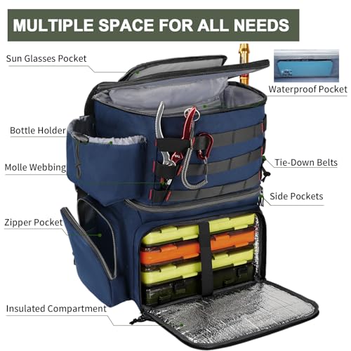 MATEIN Fishing Backpack, Tackle Storage Bag with Rod Holders & Cooler | Water Resistant Fishing Bag Fits 4 3600 Trays, Large Wide Open Tackle Box Backpack, Gifts for Fishermen - color: Blue