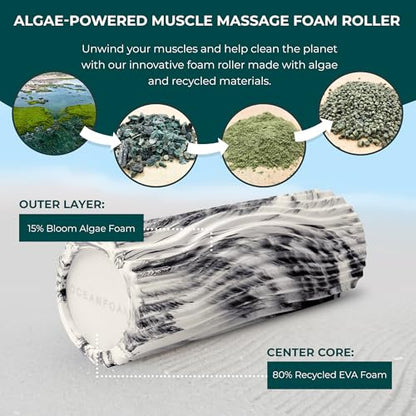 Oceanfoam Sweet Spot Medium Exercise Foam Roller 14"x5.5" – Medium Density Travel Foam Roller for Physical Therapy, Deep Tissue Massage, Yoga, Pilates, Classic Exclusive Wave Texture (Black Marbled)