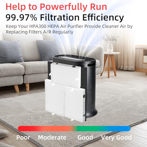 HPA300 Replacement Filters for Honeywell HPA300 Series Air Purifier, HPA300, HPA304, HPA3300, HPA5300, HPA5350, HPA8350,Replace HRF-R3 (6 R Filters and 8 Pre-cut A Carbon Pre-filter) by APPLIANCEMATES - style: 6 Ture HEPA R + 8 A Carbon Pre-Filter