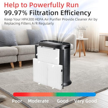 HPA300 Replacement Filters for Honeywell HPA300 Series Air Purifier, HPA300, HPA304, HPA3300, HPA5300, HPA5350, HPA8350,Replace HRF-R3 (6 R Filters and 8 Pre-cut A Carbon Pre-filter) by APPLIANCEMATES - style: 6 Ture HEPA R + 8 A Carbon Pre-Filter
