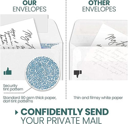500 pack Custom Printed #9 Window Envelopes, Gummed Seal, for Quickbooks Invoices, Checks and Return Mail, Text and Logo Customization, Security Tinted White 24lb Paper, 3 7/8 x 8 7/8 Inches - size: #9 Envelopes | 500 Count