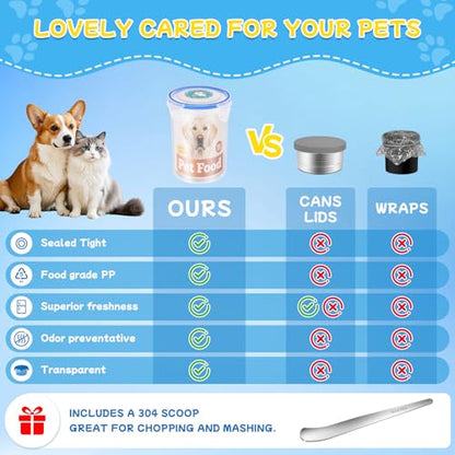 REFLYING Canned Dog Food Storage Lids Reusable Airtight Can Cover | Reusable airtight dog food can lids,Keeps wet food fresh,eliminates odor,Includes SUS 304 spoon and can opener - color: 2 Jar（L）+1 Spoon