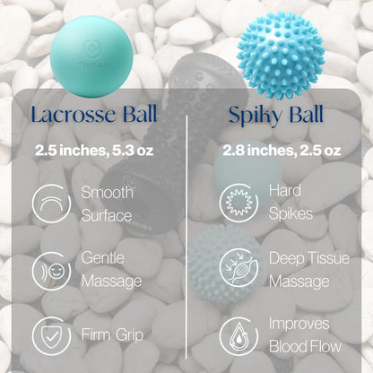 Tumaz Foot Roller & Massage Ball 3-in-1 Set | Foot Roller, Spiky & Lacrosse Balls | Ergonomic Design | Deep Tissue Massage | Foot Relaxation & Recovery - color: Diamond(black) 3-piece Set
